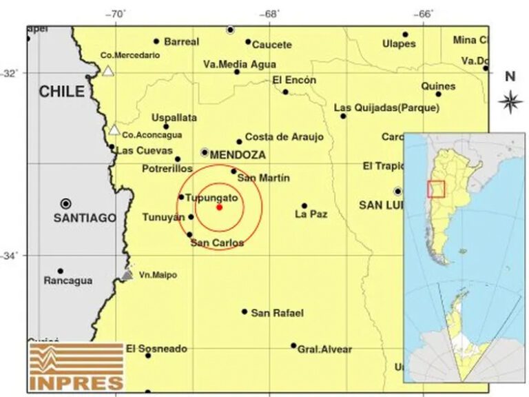 Sismo