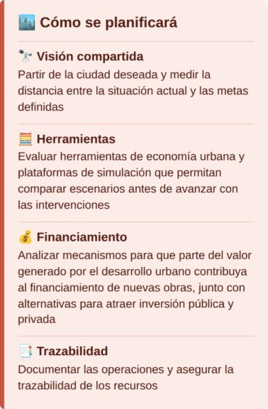Cómo se planificará el desarrollo urbano