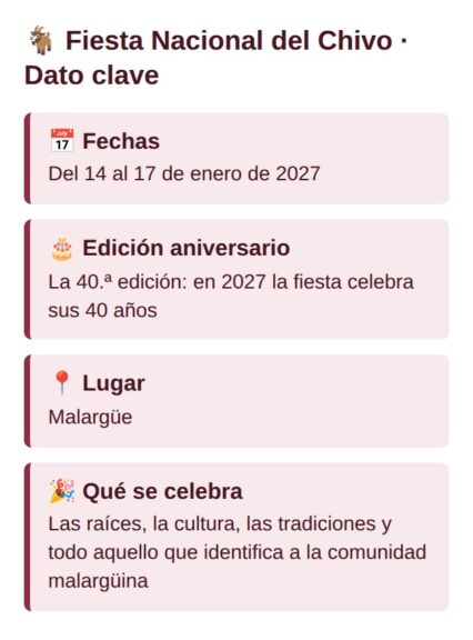 Fiesta Nacional del Chivo: dato clave