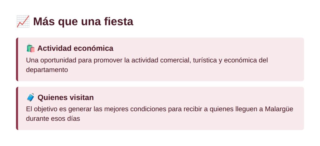 Más que una fiesta