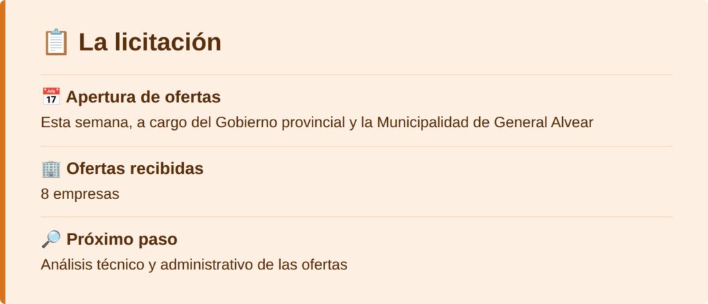 La licitación de la Costanera Centro