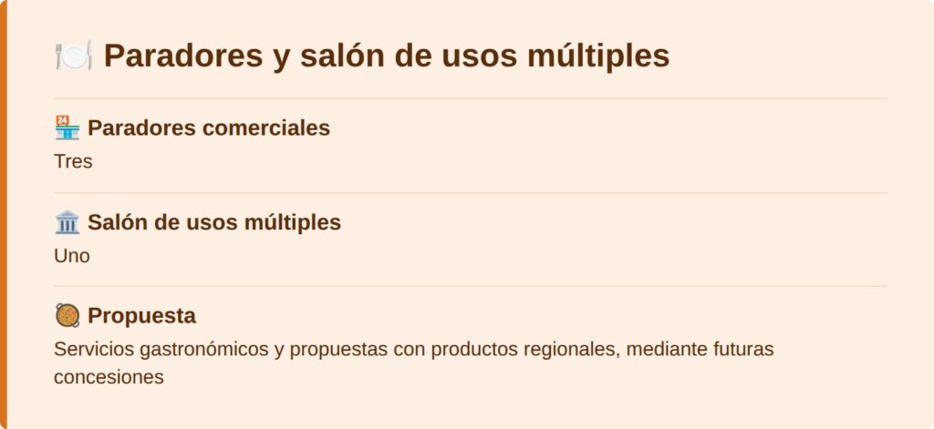 Paradores y salón de usos múltiples