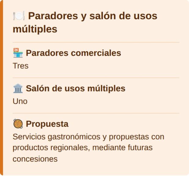 Paradores y salón de usos múltiples