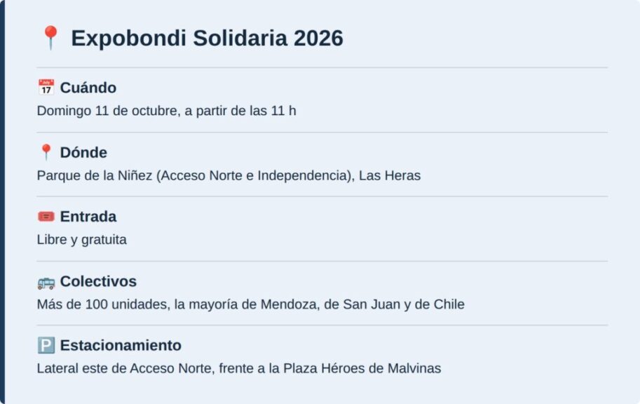 Expobondi Solidaria 2026: datos clave