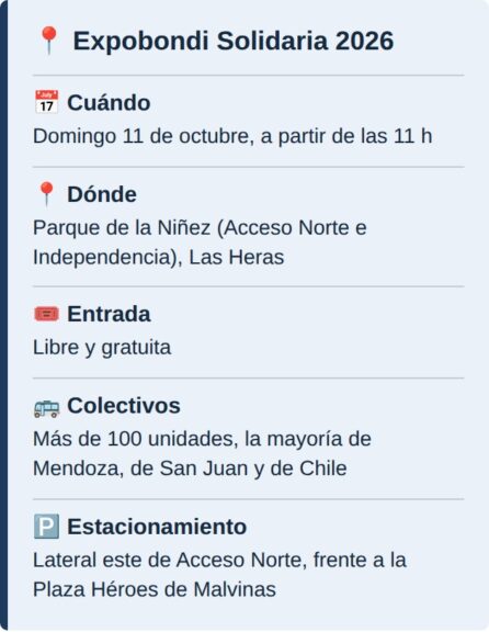 Expobondi Solidaria 2026: datos clave