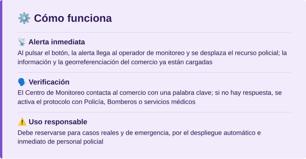 Cómo funciona el botón de pánico