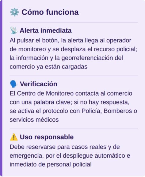 Cómo funciona el botón de pánico