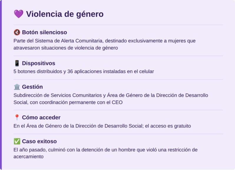 Botón de pánico para casos de violencia de género