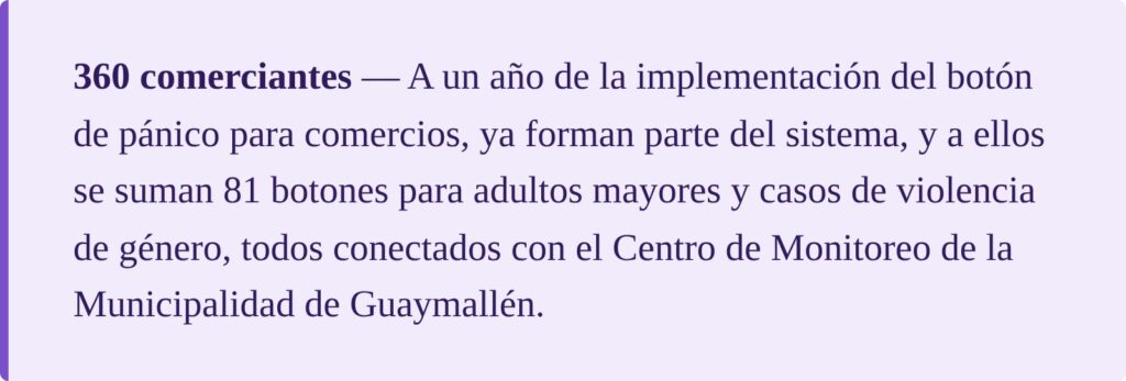 360 comerciantes ya forman parte del sistema de botón de pánico de Guaymallén