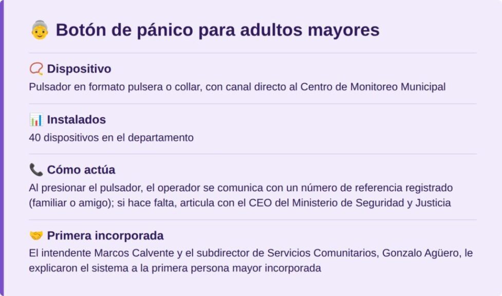 Botón de pánico para adultos mayores