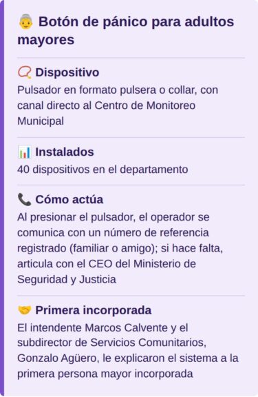 Botón de pánico para adultos mayores