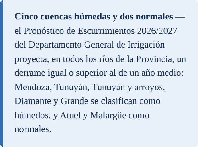 Cinco cuencas húmedas y dos normales en el pronóstico 2026/2027