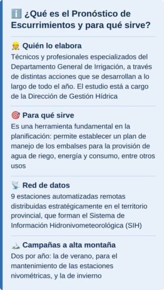 Qué es el Pronóstico de Escurrimientos y para qué sirve