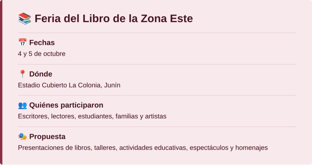 Feria del Libro de la Zona Este