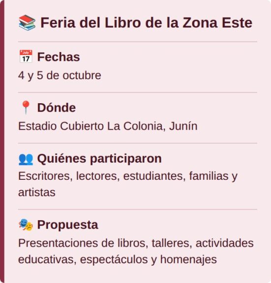 Feria del Libro de la Zona Este