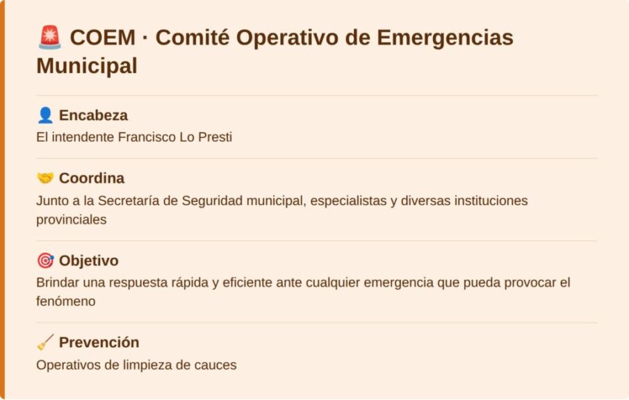 COEM, Comité Operativo de Emergencias Municipal