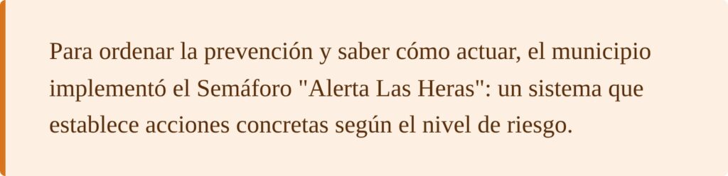 Semáforo “Alerta Las Heras”: acciones concretas según el nivel de riesgo
