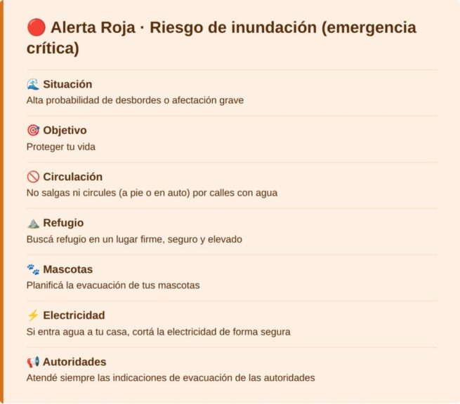 Alerta Roja: riesgo de inundación