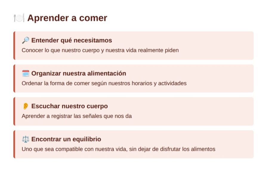 Aprender a comer