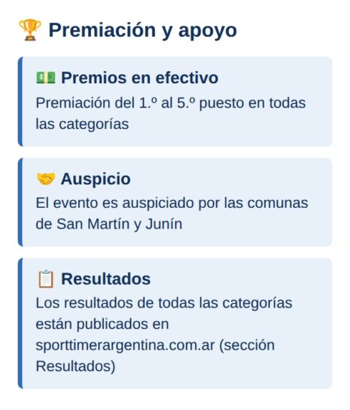 Premiación y apoyo