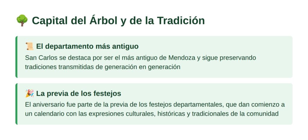Capital del Árbol y de la Tradición