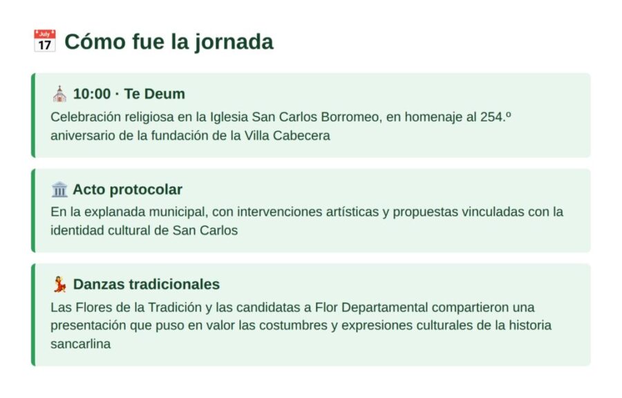 Cómo fue la jornada