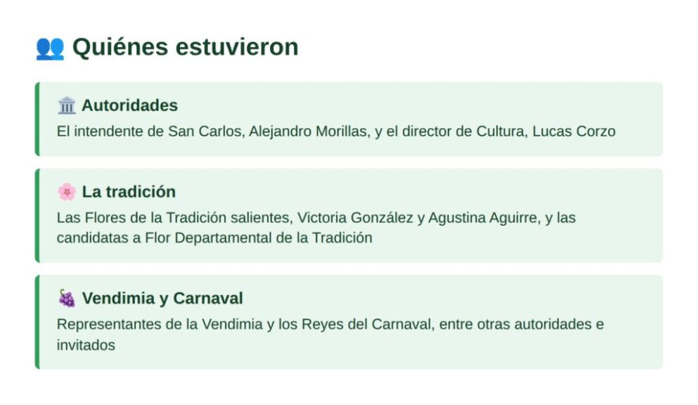Quiénes estuvieron