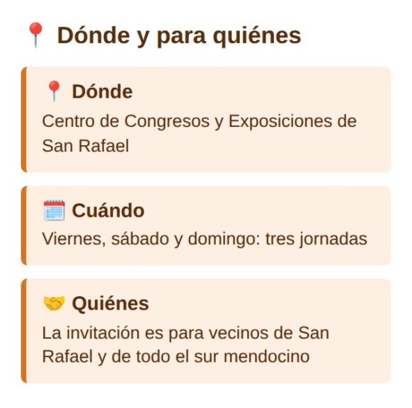 Dónde y para quiénes