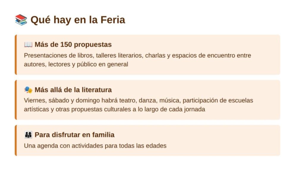Qué hay en la Feria