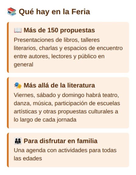 Qué hay en la Feria