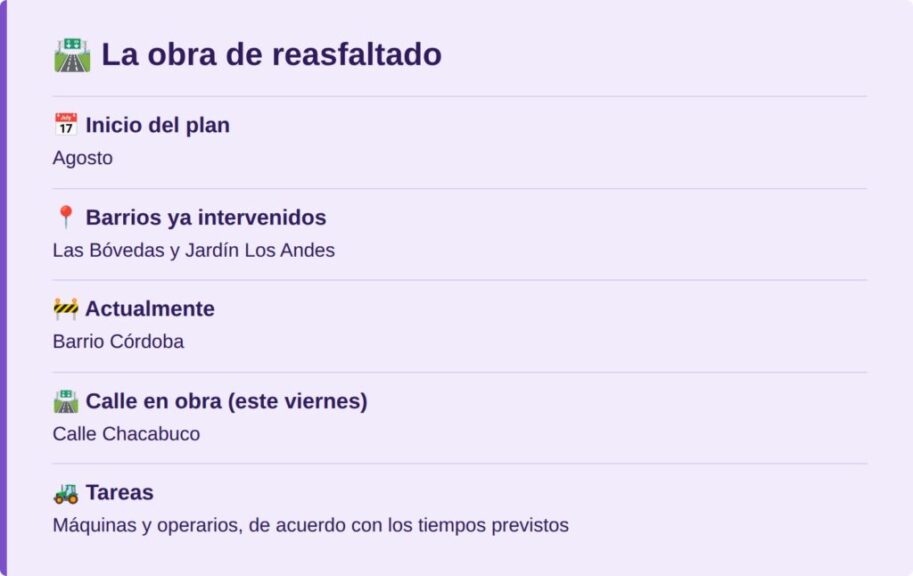 La obra de reasfaltado