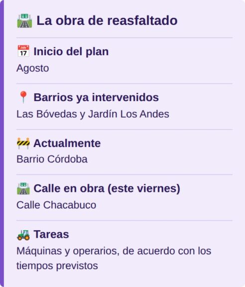La obra de reasfaltado