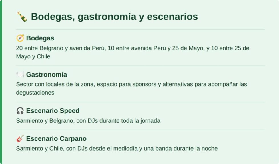 Bodegas, gastronomía y escenarios
