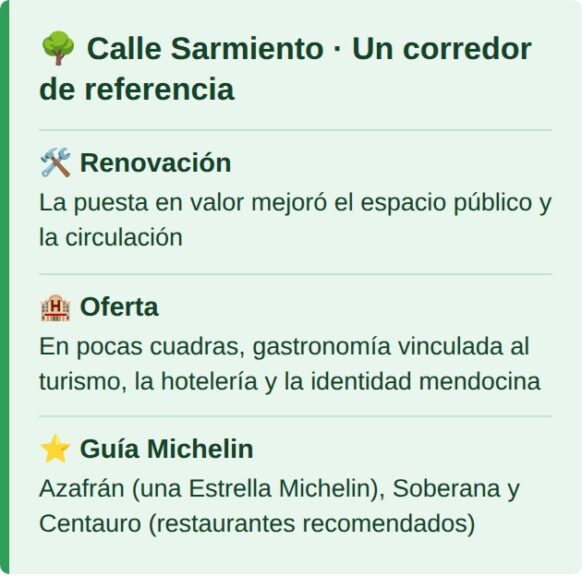 Calle Sarmiento, un corredor de referencia